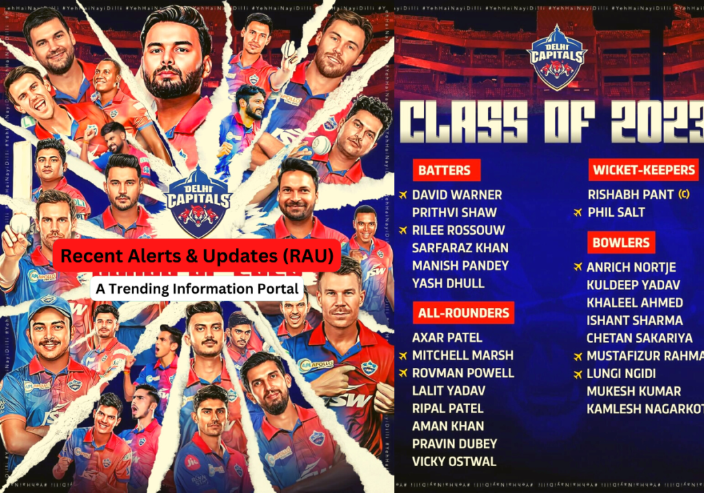 Delhi Capitals Team 2023 Players, Captain, and Retain Players List