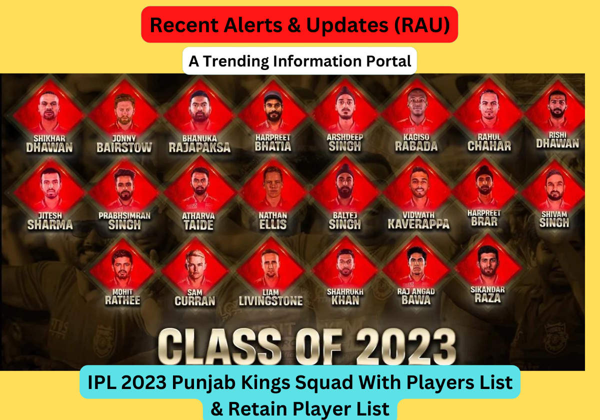 IPL 2023 Punjab Kings Squad With Players List & Retain Player List