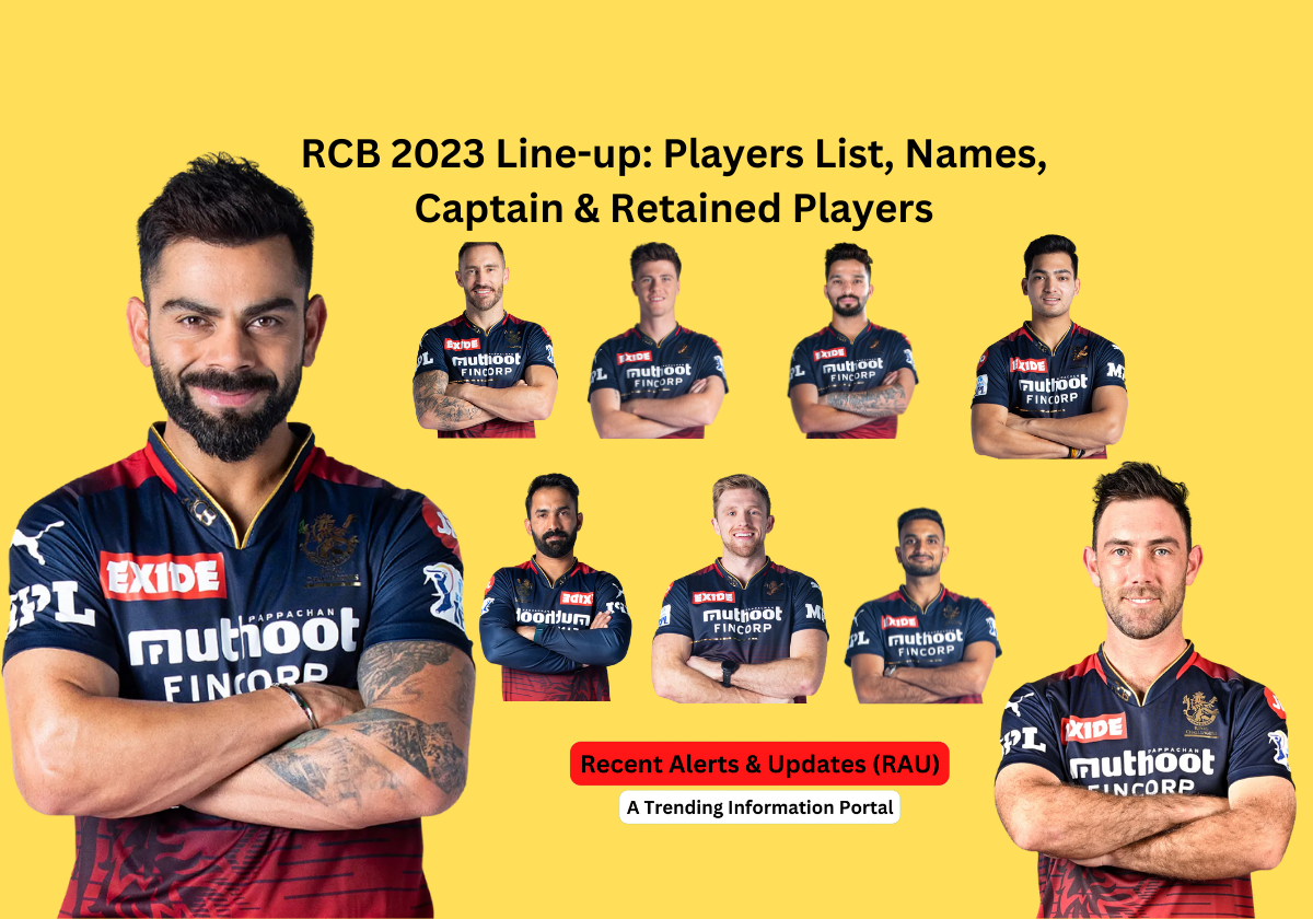 RCB 2023 Line-up: Players List, Names, Captain & Retained Players ...