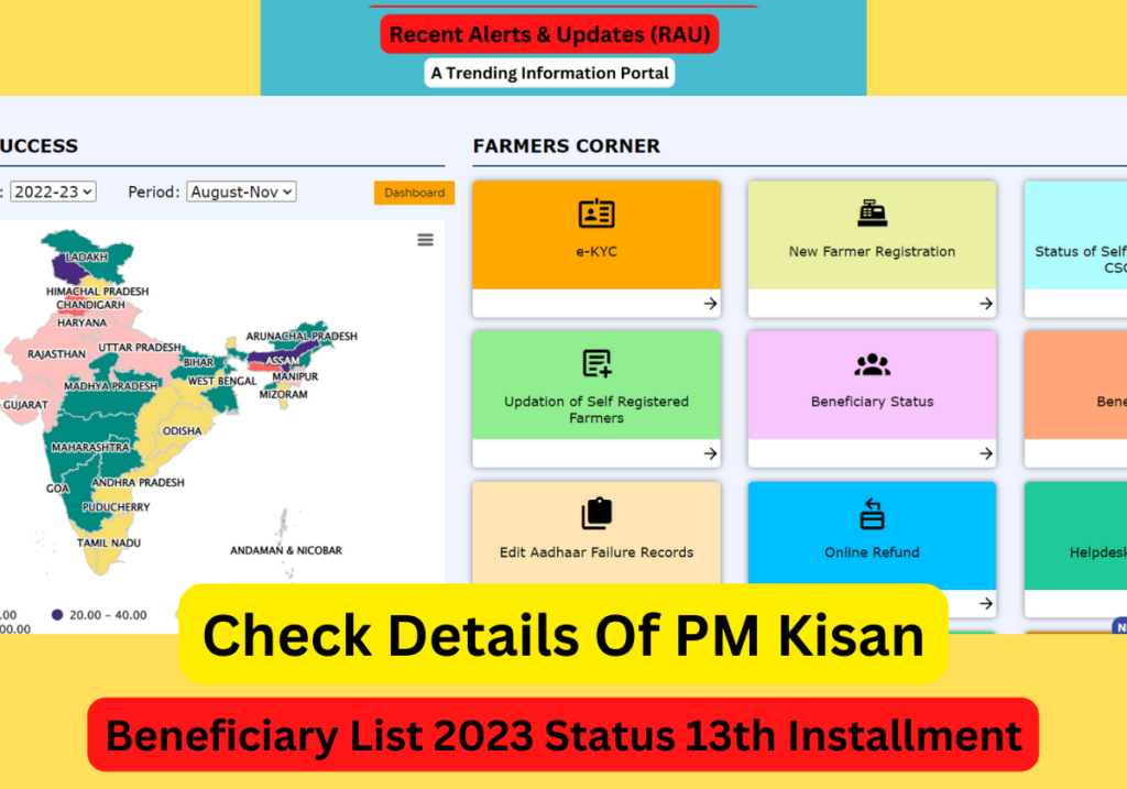 Check Details Of PM Kisan Beneficiary List 2023 Status 13th Installment