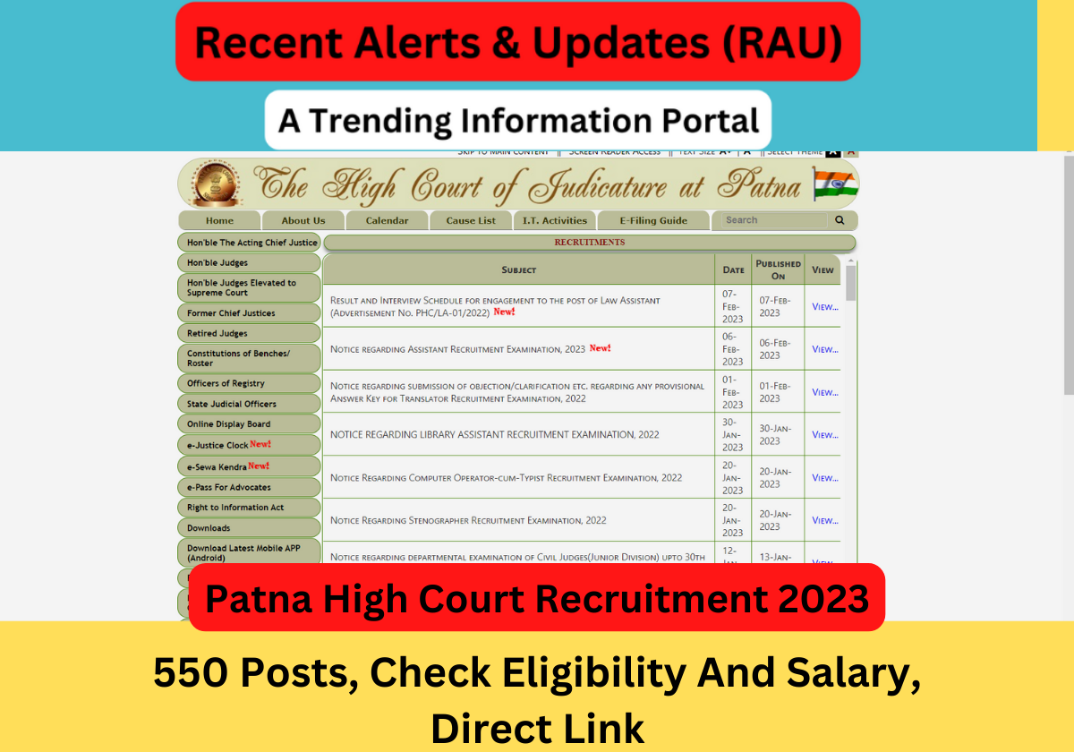 Patna High Court Recruitment 2023: 550 Posts, Check Eligibility And Salary, Direct Link