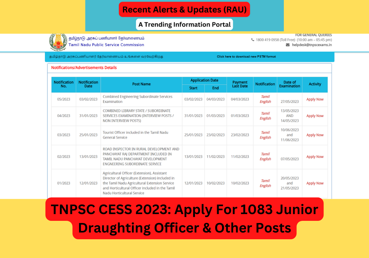 TNPSC CESS 2023: Apply For 1083 Junior Draughting Officer, Direct Link